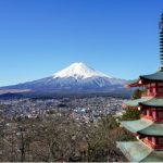 Arakurayama Sengen Park thumbnail