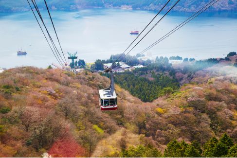 Hakone Archives - Off The Track Japan